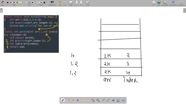 sum of array elements using recursion in java | DSA in java