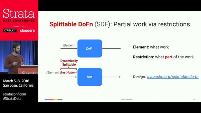 Radically Modular Data Ingestion APIs in Apache Beam [Eugene Kirpichov, Google] смотреть онлайн