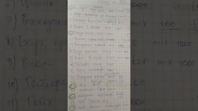 Какие цветы всегда пользуются спросом,а какие нет,что лучше сажать для продажи? Наш опыт. смотреть онлайн