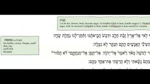 Корах. Числа 16:12-21. Читаем Тору на иврите.