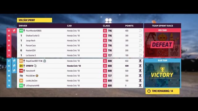 Forza Horizon 5 Seasonal Championship - Honda Civic Type R смотреть онлайн