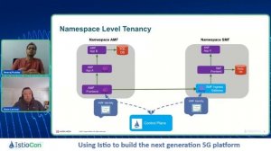 Using Istio to build the next generation 5G platform