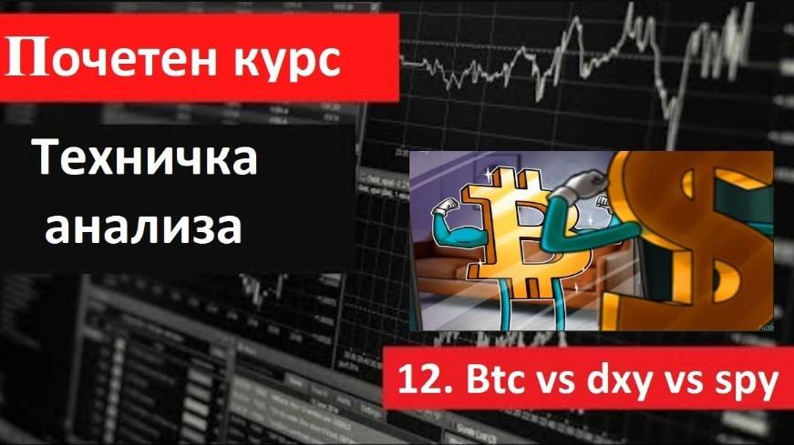 Крипто техничка анализа почетен курс 12. BTC vs DXY vs SPY