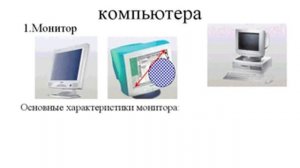 Аппаратное обеспечение. Состав компьютера. Монитор. Урок 68