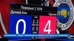 МУРАВЛЕНКО - ЛИДЕР ЧЕМПИОНАТА И ПЕРВЕНСТВА ЯНАО ПО ТХЭКВОНДО