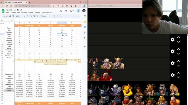 Герои 5. Тир-лист существ 4 уровня. Heroes of Might and Magic 5 creatures Tier List. смотреть онлайн