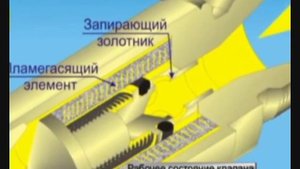 Затворы предохранительные