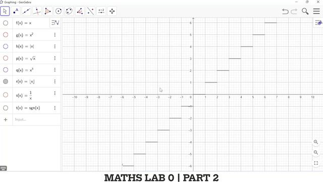 Plus Two | Maths | Practical | Lab 0 | Final Part🔥ഈസിയായി പഠിക്കാം.! 🔥🔥🔥| Never Ever Give Up!🔥💯💪