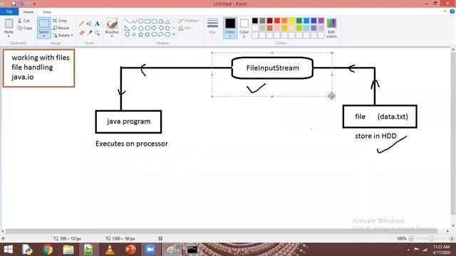 File Handling in JAVA part-1