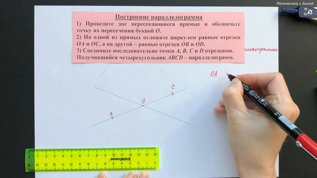 6 класс. Урок 17. Параллелограмм: свойства, виды и площадь: теория