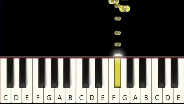 5 Tunes from DOORS Roblox - Very Easy and Slow Piano tutorial - Beginner
