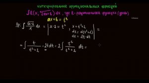 Интегралы 8.7 Интегрирование иррациональных функций (720p)