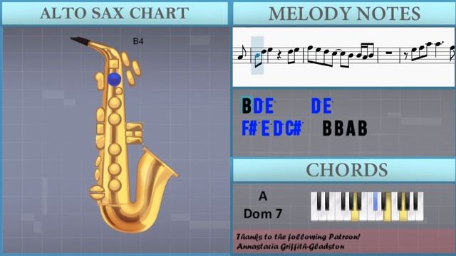How to play Something About Us by Daft Punk on Alto Sax (Tutorial) смотреть онлайн