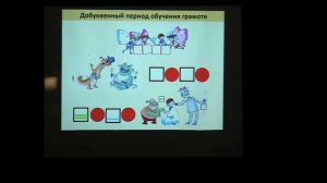 Цукерман Г.А. "Букварь Д.Б. Эльконина: как сделать обучение грамоте развивающим и занимательным"