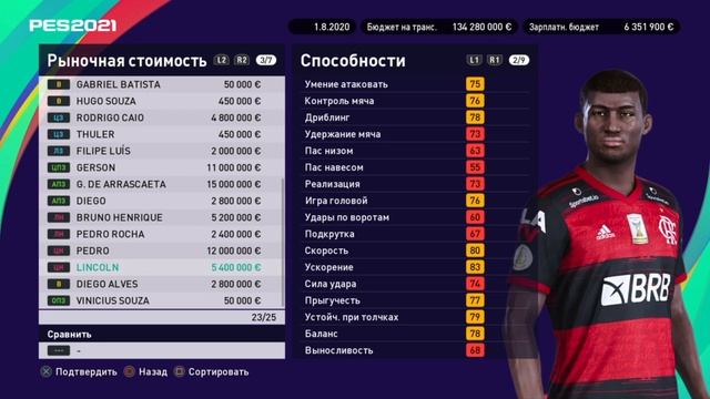 ВУНДЕРКИНДЫ для ВАШЕЙ КАРЬЕРЫ в PES 2021 (часть 1)