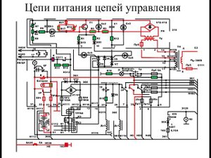 Описание цепи управления цепей питания электровоза ВЛ 80с