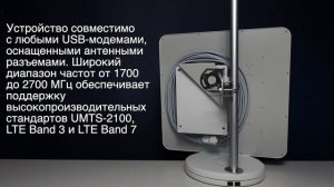 Антенна OMEGA 3G/4G MIMO USB BOX (Панельная, 2 x 18-20 дБ, USB 10 м.)