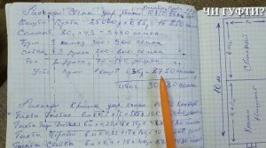 Проекти Хонаи Квадратных 10 ба 10 Расход аз Нол то Будшави