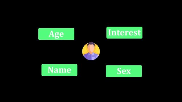 The rise and fall of Server Side Rendering смотреть онлайн