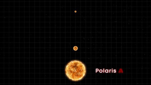 Something Strange Is Happening to the North Star Polaris смотреть онлайн