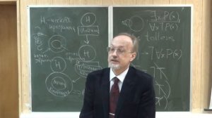 Вопрос об отсутствии альтернатив в философии науки