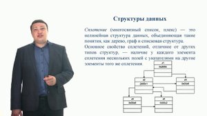 Алгоритмы и структуры данных. Лекция 1.3. Структуры данных и абстракции