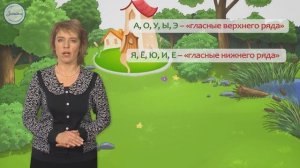 Обозначения мягкости и твёрдости согласных звуков на письме