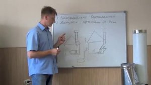 Правильный дымоход для котлов на отработанном масле