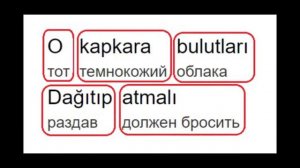 ТУРЕЦКИЙ ЯЗЫК. Турецкий по песням и караоке Gizem Akın  "Tebessüm"