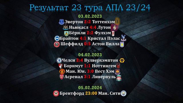 Чемпионат Англии (АПЛ) 24 тур сезон 23/24. Результат 22,23 тура, таблица 23 тура, расписание 24 тур смотреть онлайн