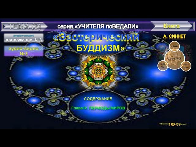(3)-ЭЗОТЕРИЧЕСКИЙ БУДДИЗМ-А.Синнет(1883)-Глава IV. ПЕРИОДЫ МИРОВ