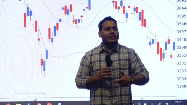 Maximum Profit Strategy POWER OF STOCKS | Reversal Option Trading | #StockMarketSummit Training