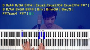 How To Play “Penny Lane” by The Beatles [Piano Tutorial/Chords for Singing]