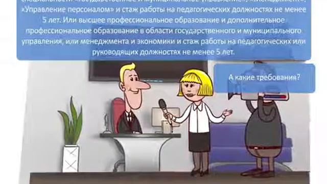 Разъяснение прав и обязанностей директора смотреть онлайн