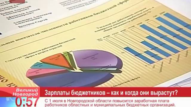 Новость часа: зарплаты бюджетников смотреть онлайн