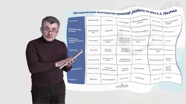 Методист XXI века Ренат Камалов Конструктор урока