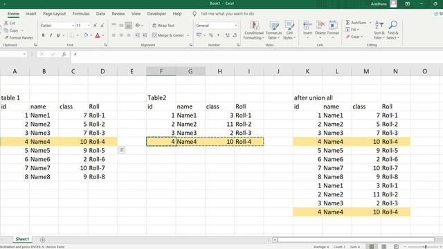 SQL UNION and SQL UNION ALL | How to Combine the result sets of 2 or more SELECT statements in SQL
