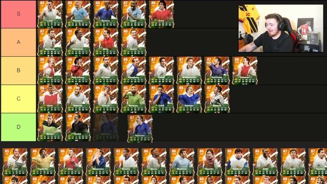 Ranking The Best META Heroes ? (All Heroes Tier List) EA FC 24 Ultimate Team смотреть онлайн