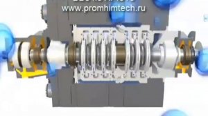 Насос типа BB5 по API 610