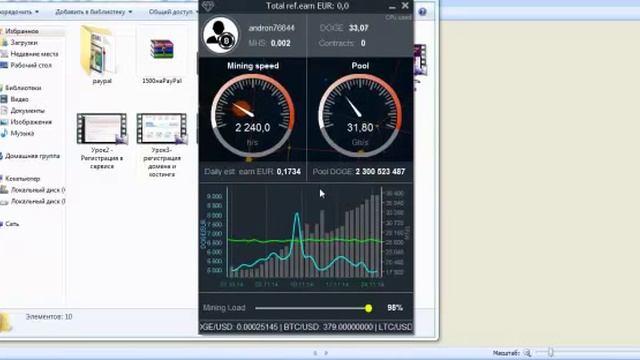 курс биткоина к рублю график смотреть онлайн