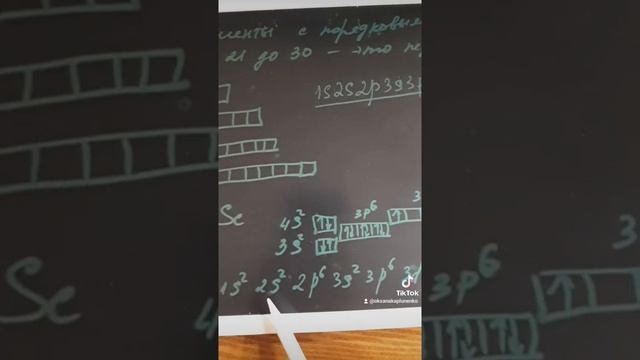 Электронные формулы D-элементов