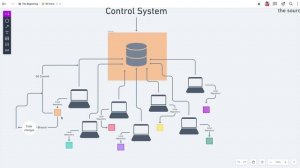 Git Introduction - Git & Git Commands Explained !!! ???