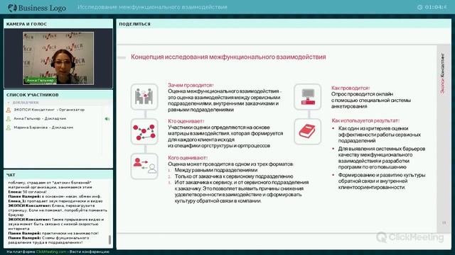 Исследование межфункционального взаимодействия
