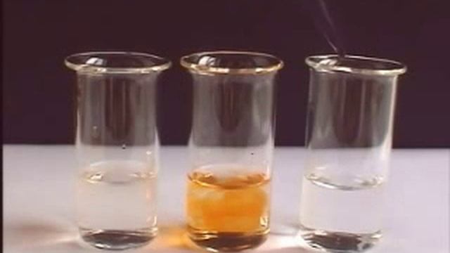 Индикаторы в нейтральной среде смотреть онлайн