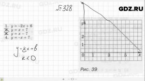 № 328- Алгебра 7 класс Макарычев