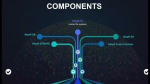 Hadoop distribution comparison and research