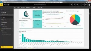 Enterprise Power BI - Share your insights with Power BI Service