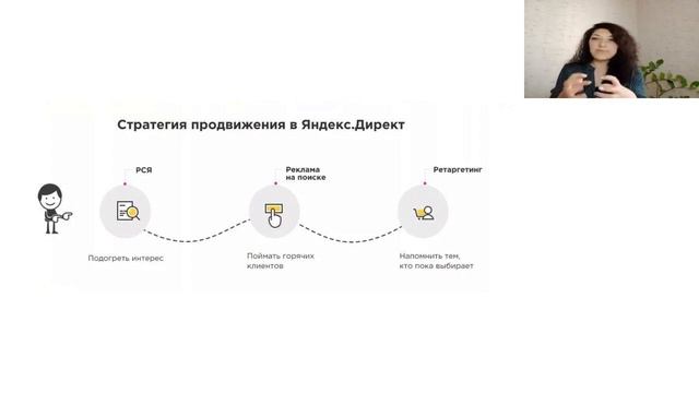 Вебинар "Как найти клиентов на перетяжку мебели"