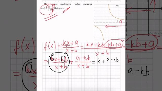 На рисунке изображён график функции f(х)=kx+a/x+b . Найдите a. смотреть онлайн