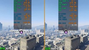 GTA 5 GTX 1660 Ti vs. RTX 3070 Ti